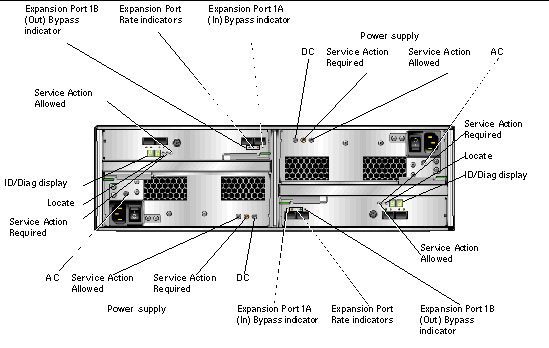 Back of expansion tray