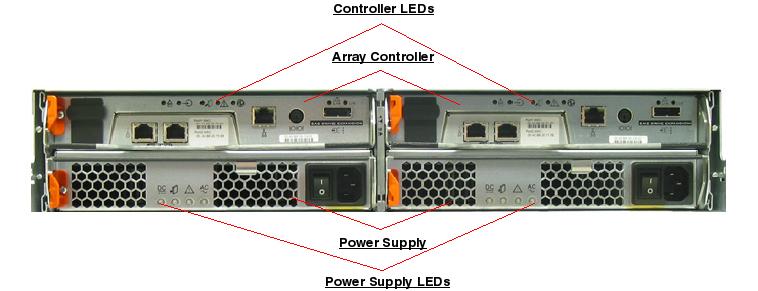 Sun StorageTek 2510, RoHS:YL Rear Callout