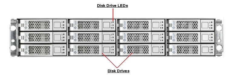 Sun StorageTek 2530, RoHS:YL Front Callout