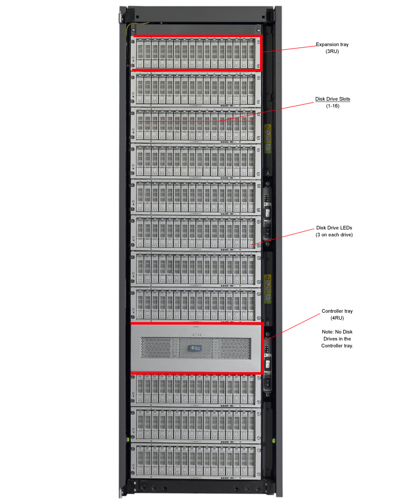 Sun StorageTek 6540, RoHS:YL Front Callout