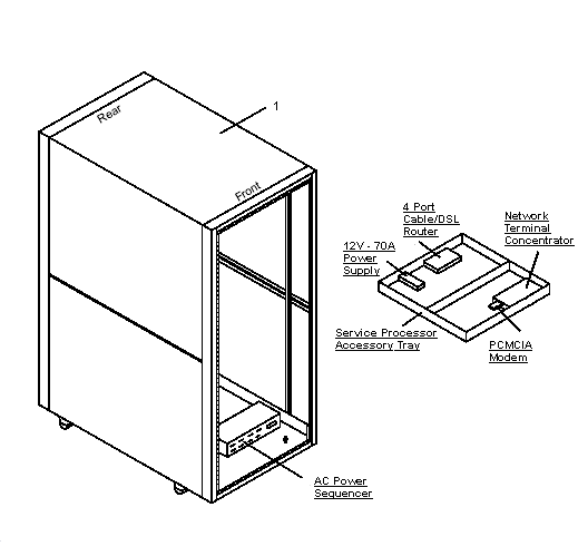 Sun StorEdge 6920 Exploded View
                    