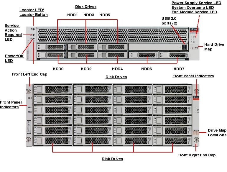 Sun Storage 7410 SAS2.0 Front Callout