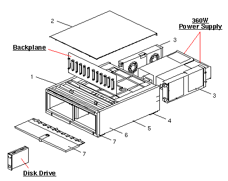 Sun StorEdge A1000 Exploded View
                    