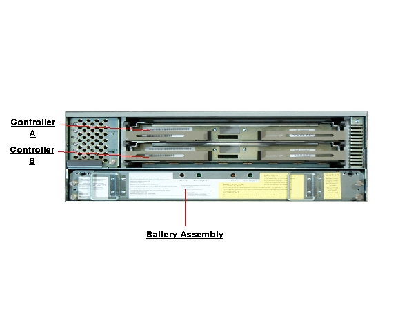 Sun StorEdge A3500 Front Open Callout