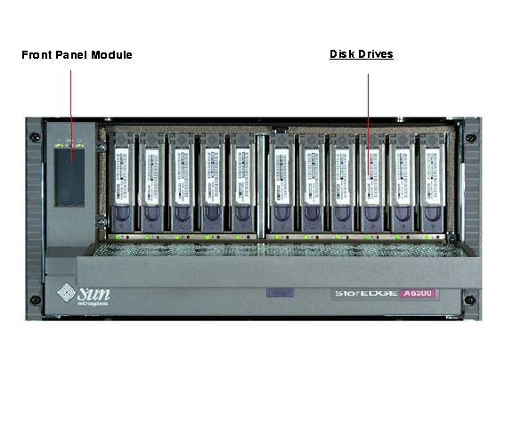 Sun StorEdge A5200 Front Open Callout