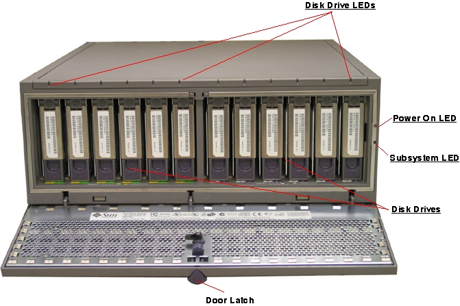 Sun StorEdge D2 Front Open Callout