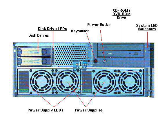 Sun Enterprise 220R Front Open Callout