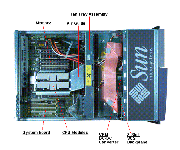 Sun Enterprise 220R Top Callout