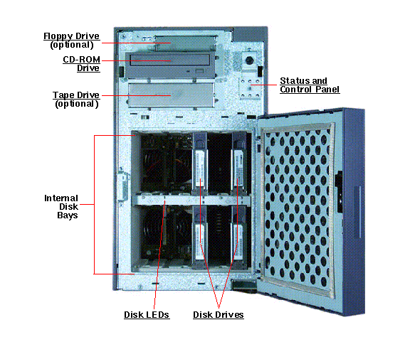 Sun Enterprise 250 Front Open Callout