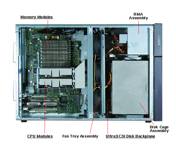 Sun Enterprise 250 Left Callout