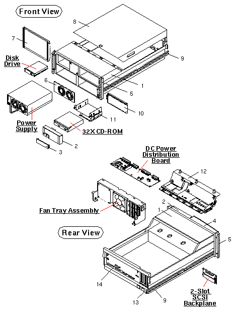 Sun Enterprise 420R Exploded View
                    