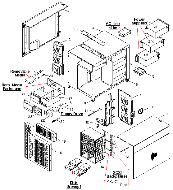 Sun Enterprise 450 Exploded View
                    