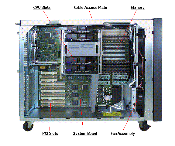 Sun Enterprise 450 Left Callout