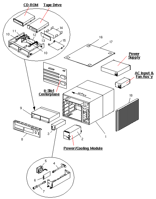 Sun Enterprise 4500 Exploded View
                    