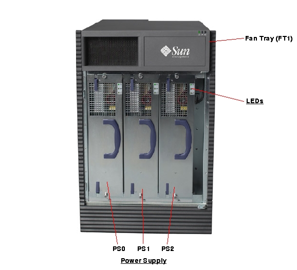 Sun Fire E4900, RoHS:YL Front Open Callout