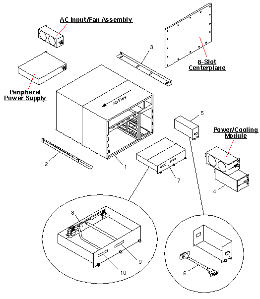 Sun Enterprise 5500 Exploded View
                    