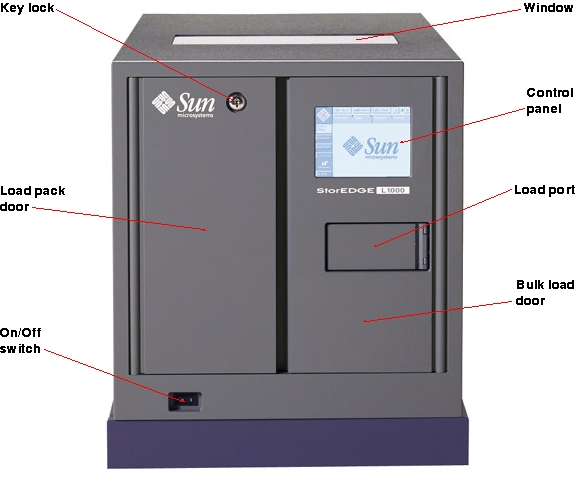 Sun StorEdge L1000 Front Callout