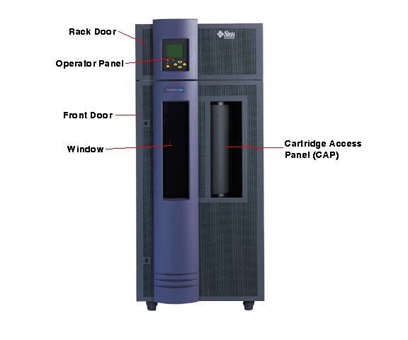 Sun StorEdge L180 Front Callout