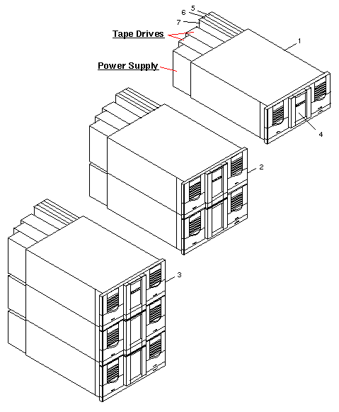 Sun StorEdge L20/L40/L60 Exploded View
                    