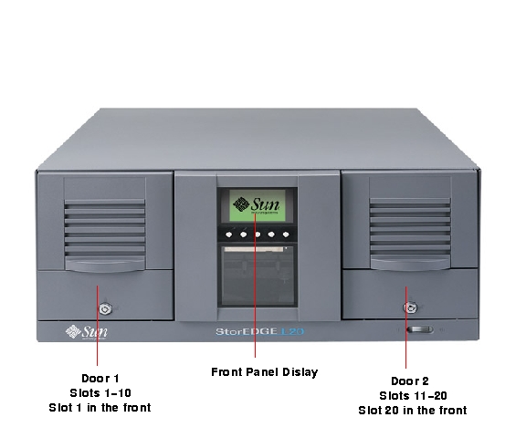 Sun StorEdge L20/L40/L60 Front Callout