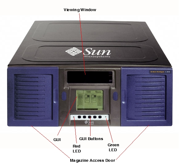 Sun StorEdge L25 Front Callout