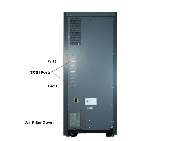 Sun StorEdge L3500 Rear Callout