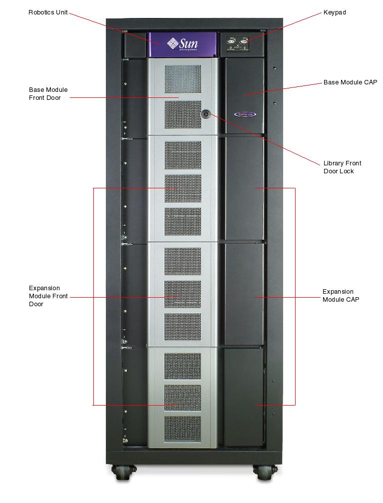 Sun StorEdge L500, RoHS:YL Front Callout