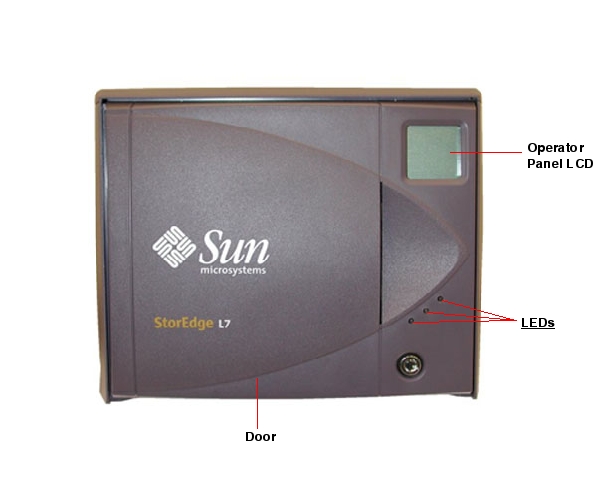 Sun StorEdge L7 Front Callout