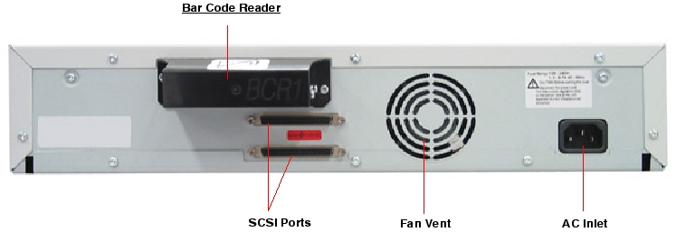 Sun StorEdge L8 Rear Callout