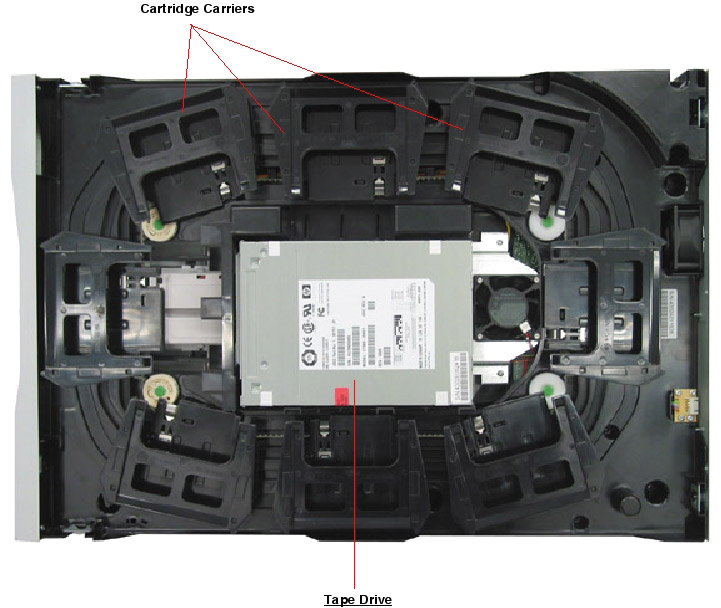 Sun StorEdge L8 Top Callout