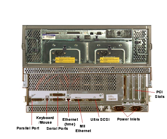 Sun StorEdge N8200 Filer Rear Callout