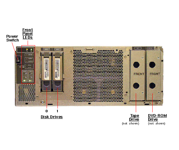 Netra 20 Front Open Callout