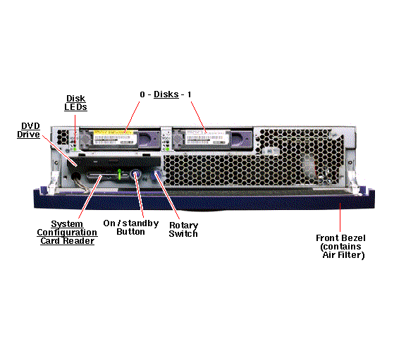 Netra 240, RoHS:YL Front Open Callout