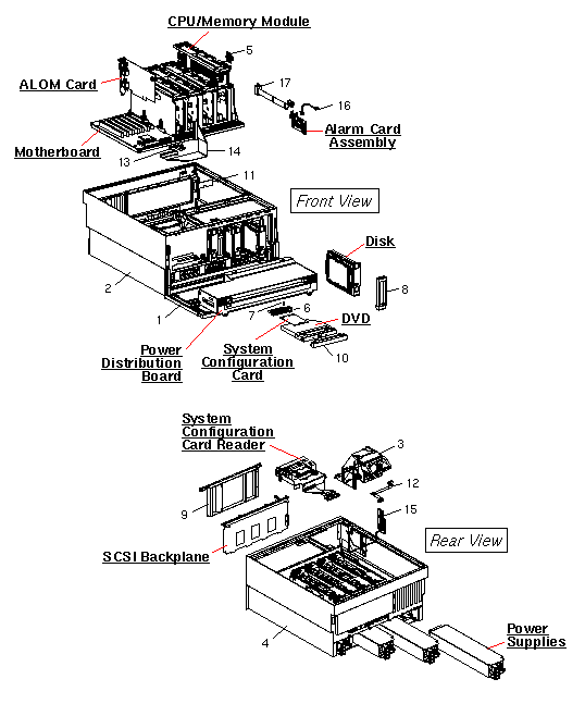 Netra 440, RoHS:YL Exploded View
                    