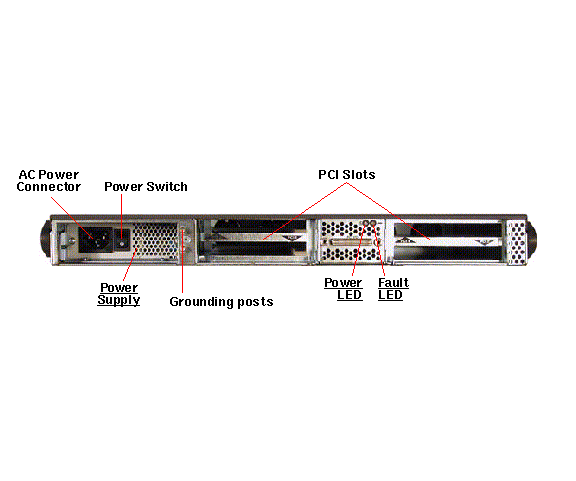 Netra E1 Rear Callout