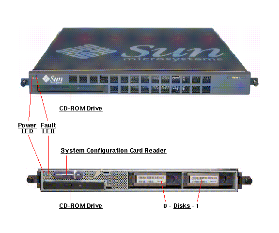 Netra T1 AC200 Front Callout