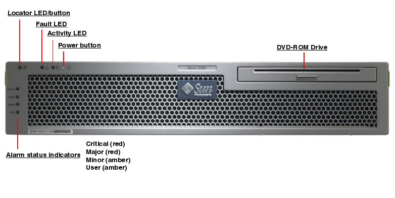 Netra T2000, RoHS:YL Front Callout