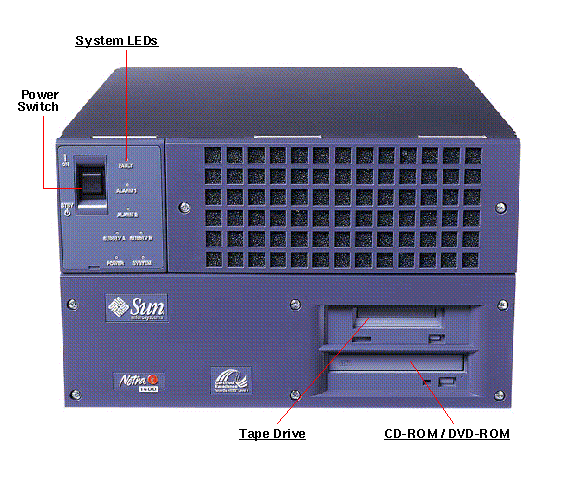 Netra t 1400 Front Callout