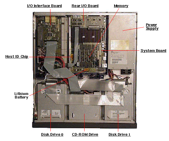 Netra t1 Model 105 Top Callout