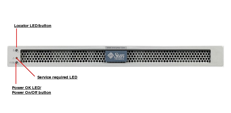 Sun SPARC Enterprise T1000, RoHS:YL Front Callout