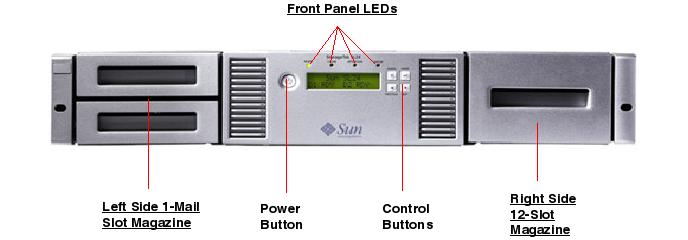 Sun StorageTek SL24, RoHS:YL Front Callout