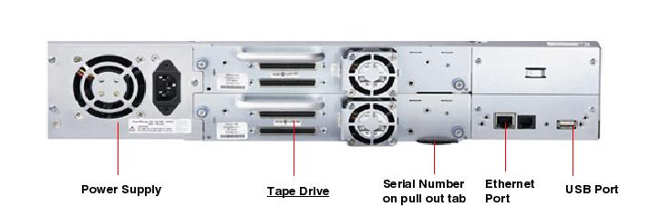 Sun StorageTek SL24, RoHS:YL Rear Callout