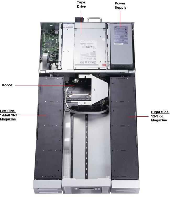 Sun StorageTek SL24, RoHS:YL Top Callout