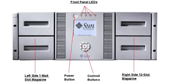 Sun StorageTek SL48, RoHS:YL Front Callout