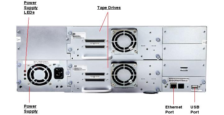 Sun StorageTek SL48, RoHS:YL Rear Callout