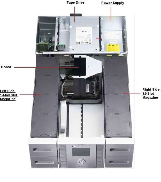 Sun StorageTek SL48, RoHS:YL Top Callout