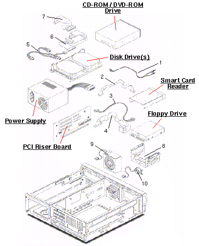 Sun Blade 100 Exploded View
                    