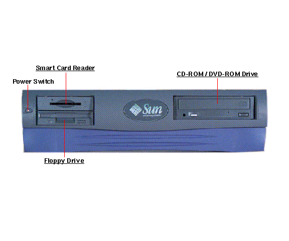 Sun Blade 100 Front Callout