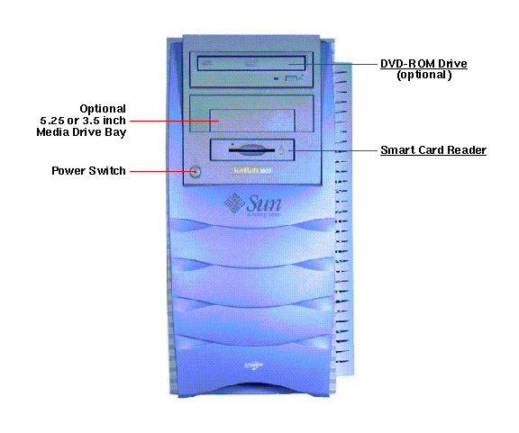 Sun Blade 1000 Front Callout