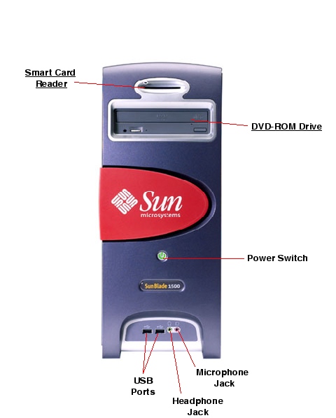 Sun Blade 1500 Front Callout